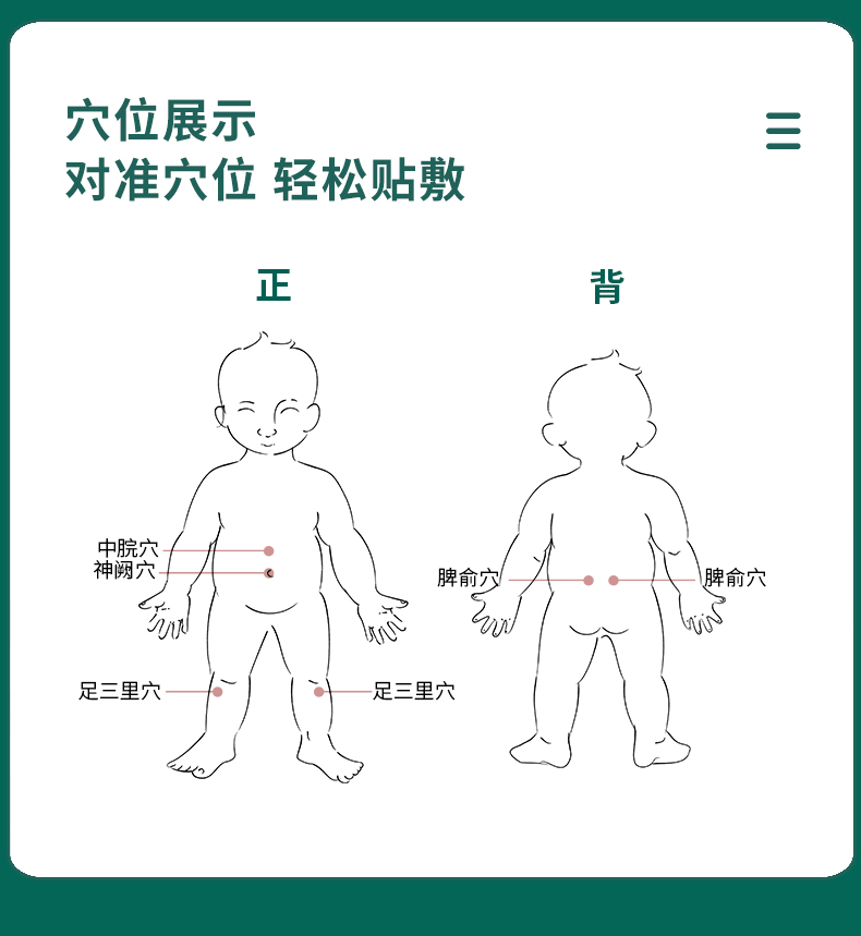 脾胃貼正确貼法圖