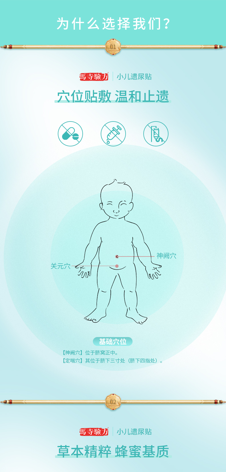 小(xiǎo)兒貼位置貼敷示意圖